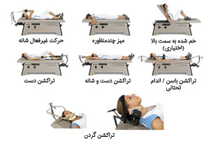 قیمت دستگاه فیزیوتراپی